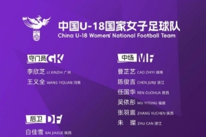中国足球vs转载直播_高清免费观看_中国足球vs转载比赛回放视频集锦
